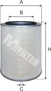 MFilter A 200
