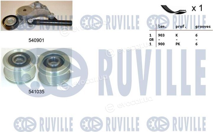 Ruville 570165