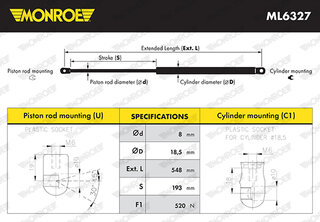 Monroe ML6327