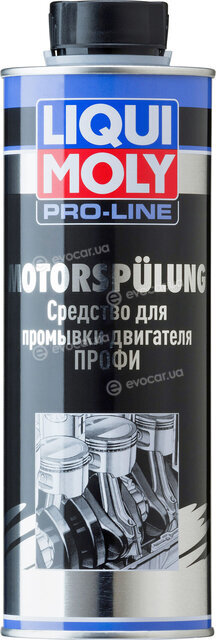 Liqui Moly 7507