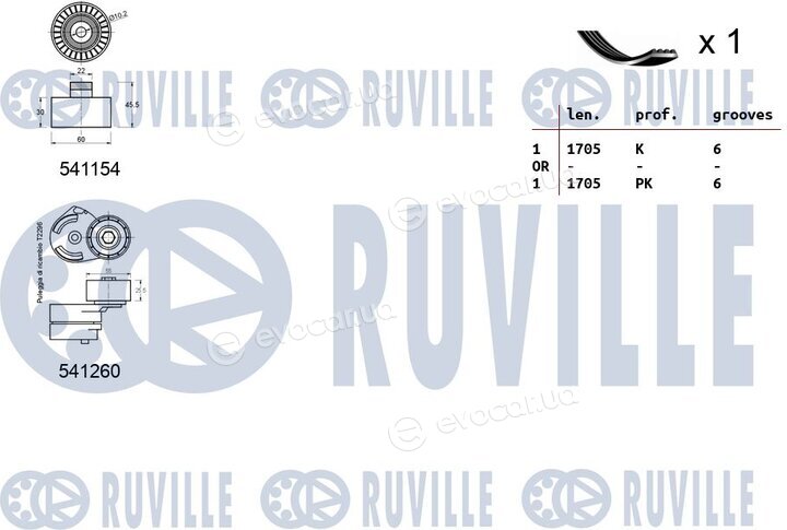 Ruville 570093