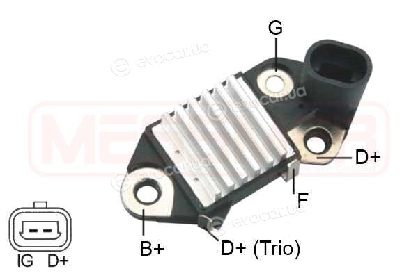 Era / Messmer 215956