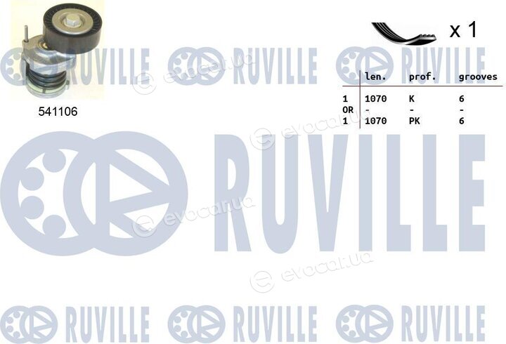 Ruville 570064