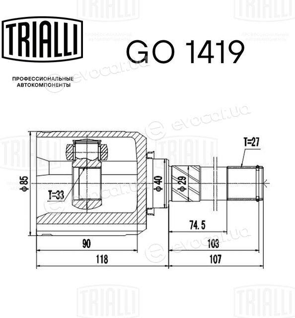 Trialli GO 1419