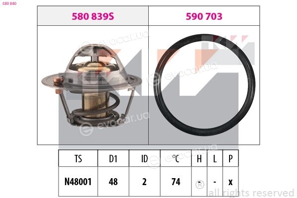 KW 580 840