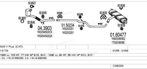 MTS C380229003037