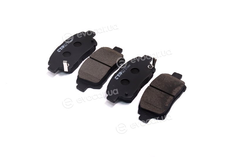 CTR GK1022