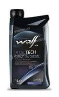 Wolf 8333903