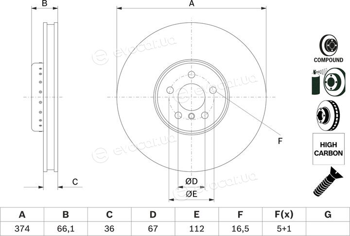 Bosch 0 986 479 F60