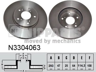 Nipparts N3304063