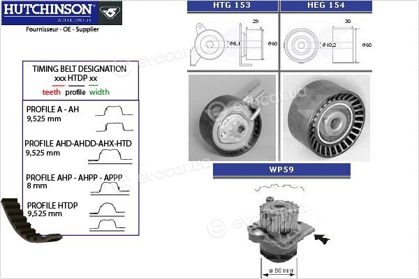 Hutchinson KH 186WP59