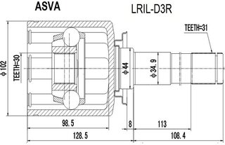 Asva LRIL-D3R