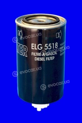 Meca ELG5518