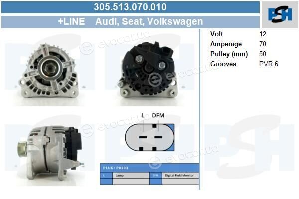 AES / PSH 305.513.070.010