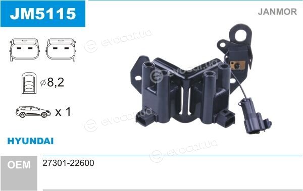 Janmor JM5115