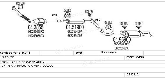 MTS C310115007015