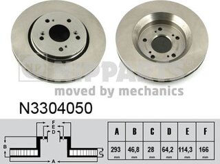 Nipparts N3304050