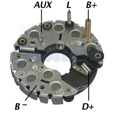 Gauss GA1710