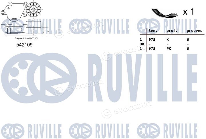 Ruville 570091