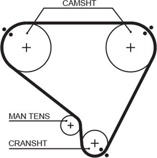 Gates 5146