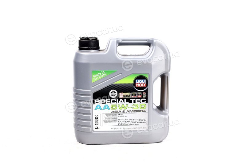 Liqui Moly 7616