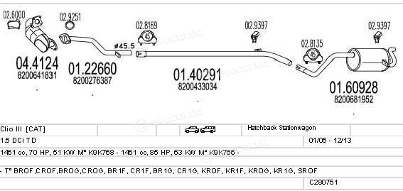 MTS C280751010646