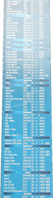 Valeo 578513