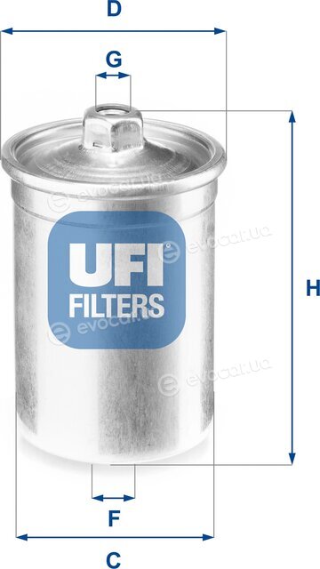 UFI 31.506.00
