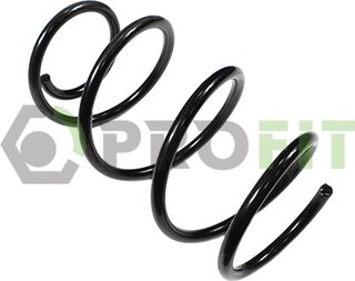 Profit 2010-2021