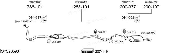 Bosal SYS20596