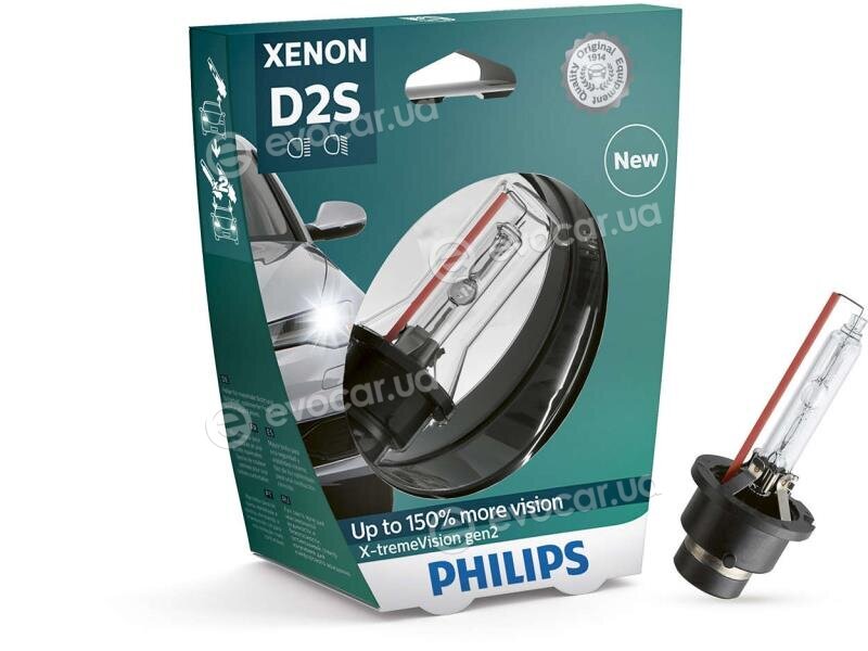 Philips 85122XV2S1
