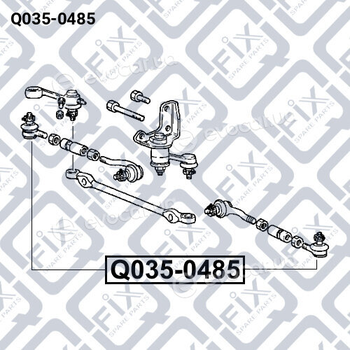 Q-Fix Q0350485