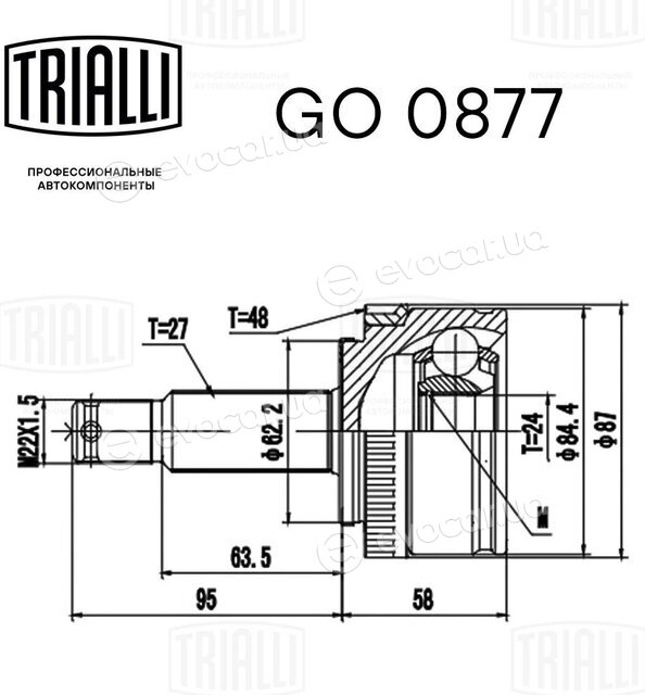 Trialli GO 0877