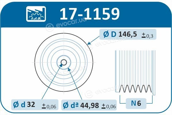 IJS Group 17-1159