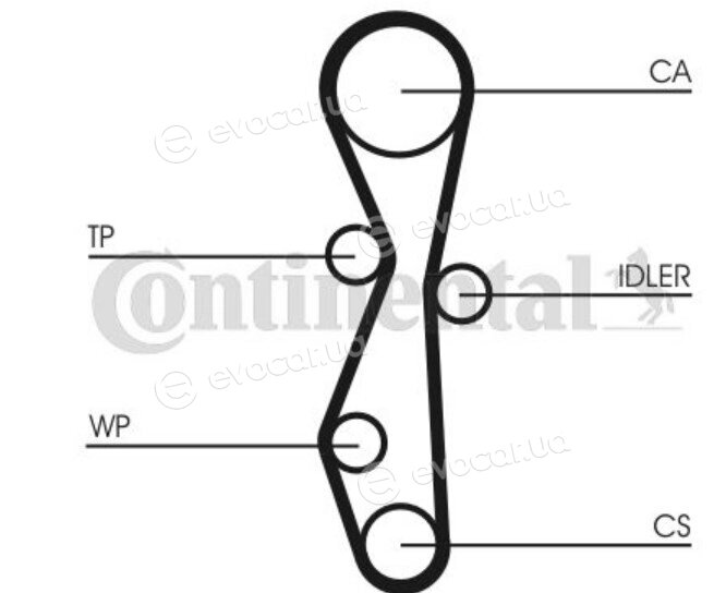 Continental CT1142