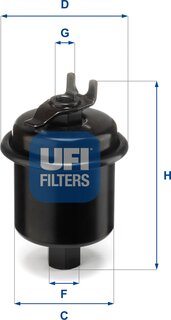 UFI 31.621.00