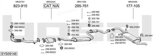 Bosal SYS09148