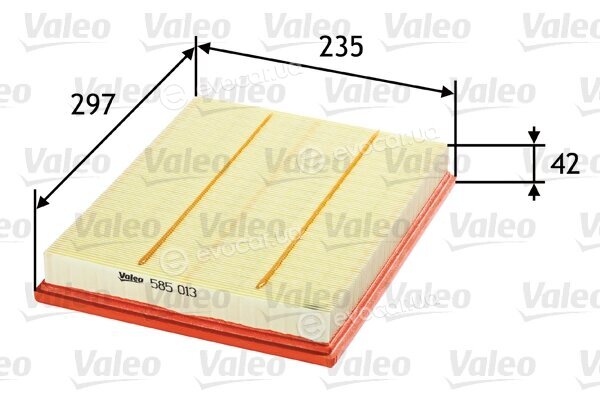 Valeo 585013