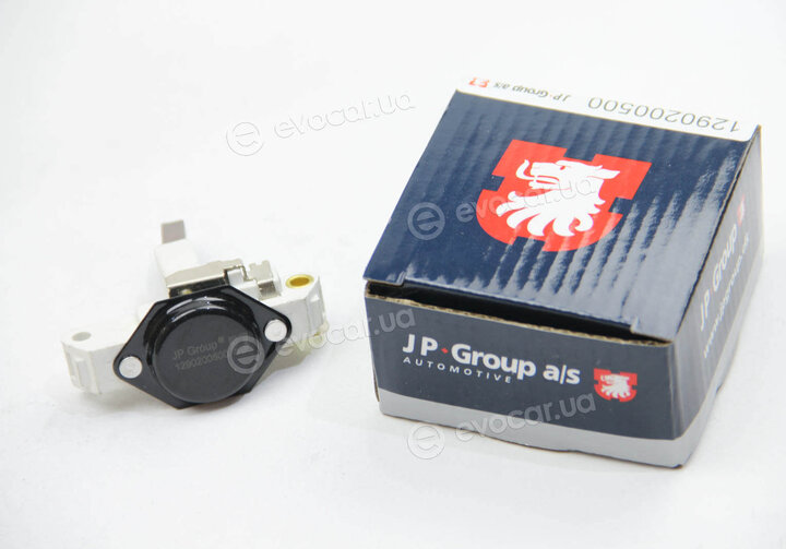 JP Group 1190200400