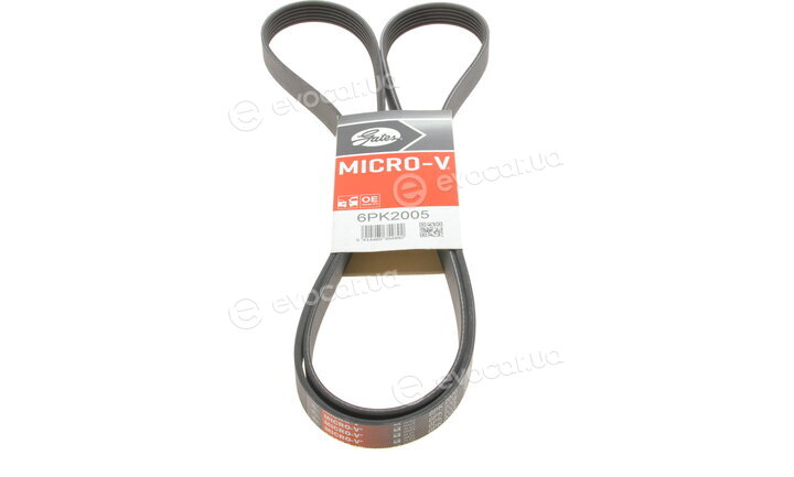 Gates 6PK2005