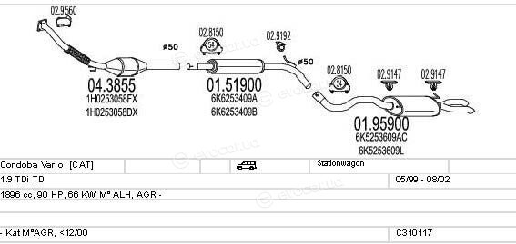 MTS C310117007017