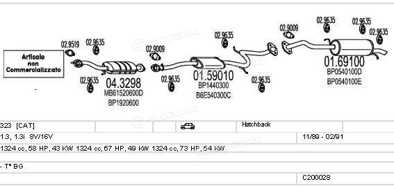 MTS C200028000055