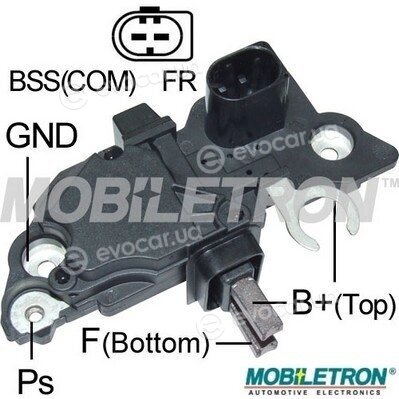 Mobiletron VR-B385