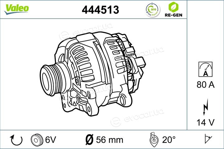 Valeo 444513