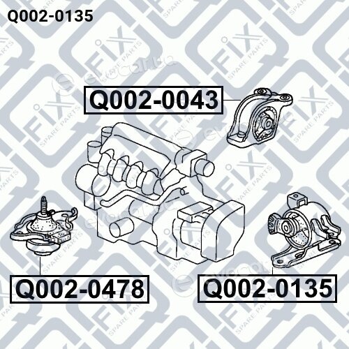 Q-Fix Q0020135