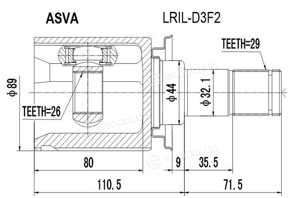 Asva LRIL-D3F2