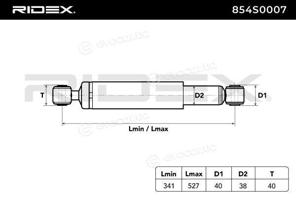 Ridex 854S0007