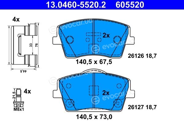 ATE 13.0460-5520.2