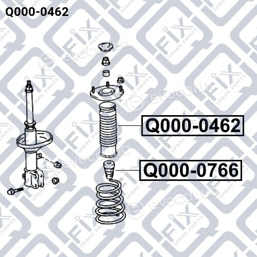 Q-Fix Q0000462