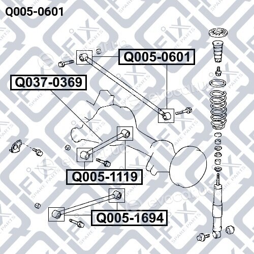 Q-Fix Q0050601
